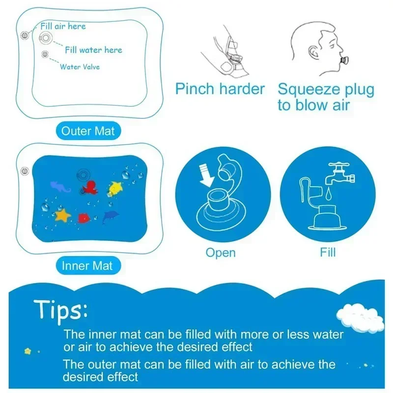 Tappetino da gioco per l'acqua - Baby Nursery Cushion recensione e prezzo